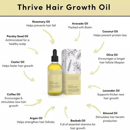 Natural Hair Growth Serum